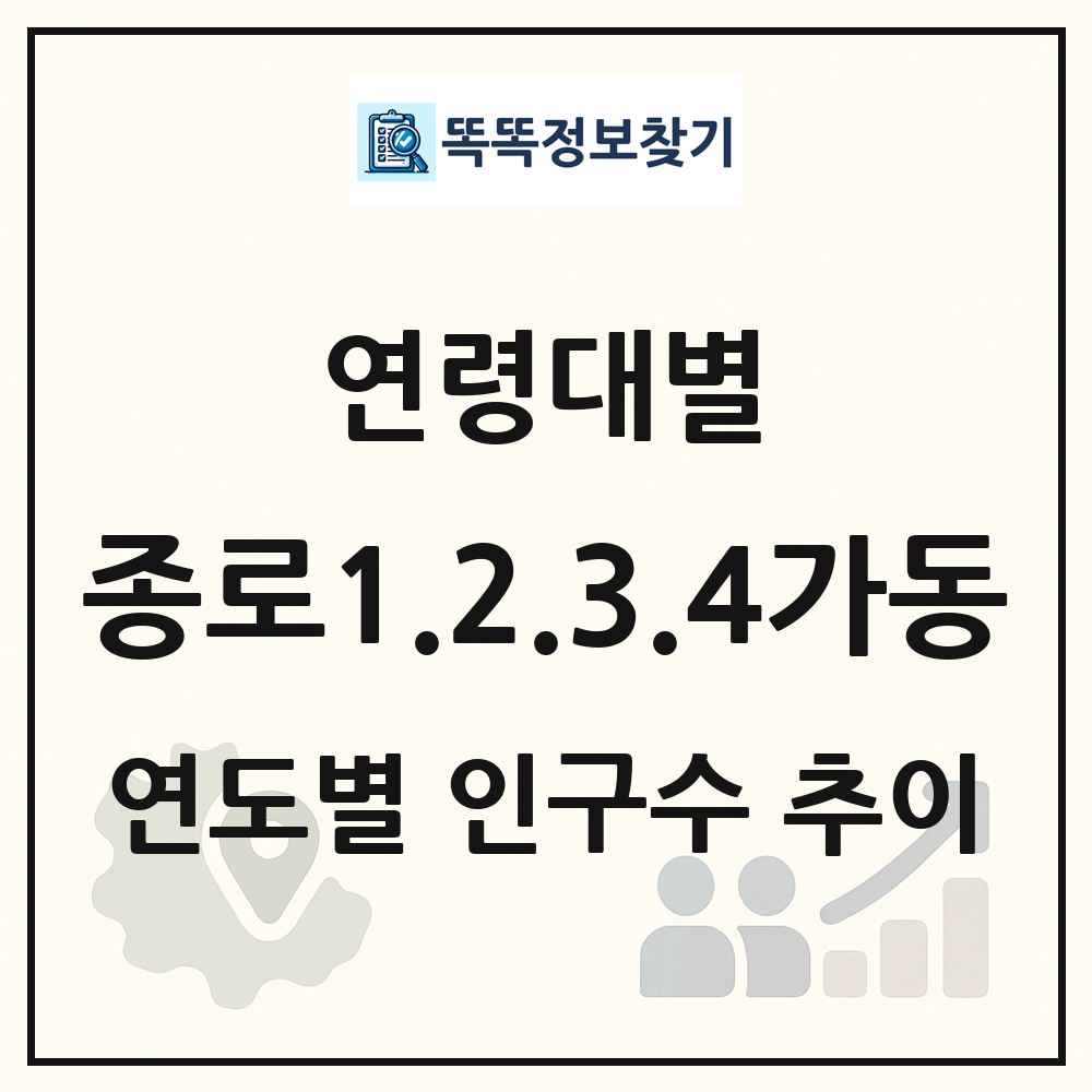 종로1.2.3.4가동 생애주기별 인구수 링크 그림